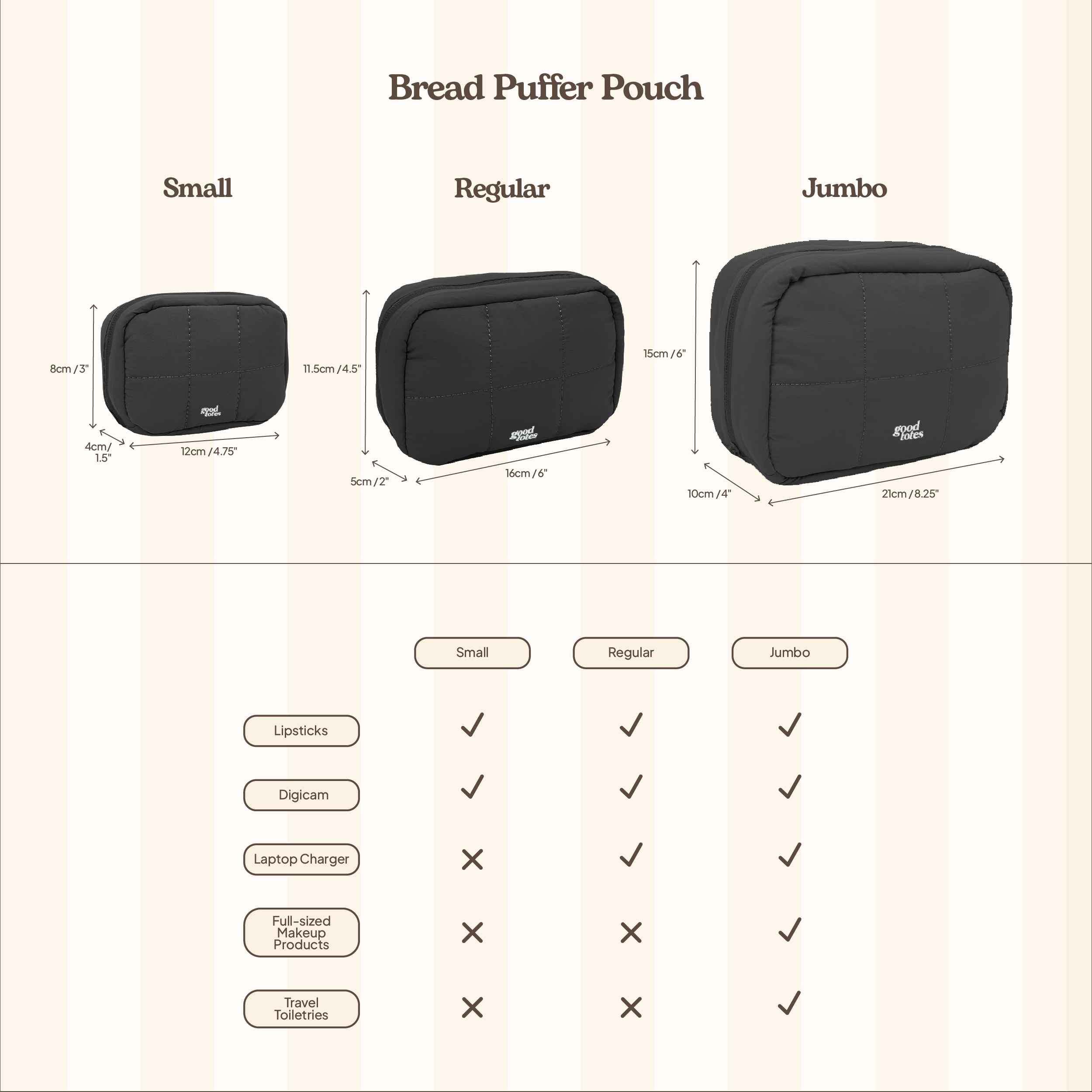 The Bread Puffer Set
